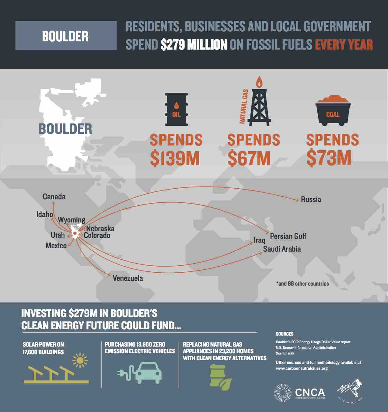 Boulder  Energy Investment Infographic tile-image