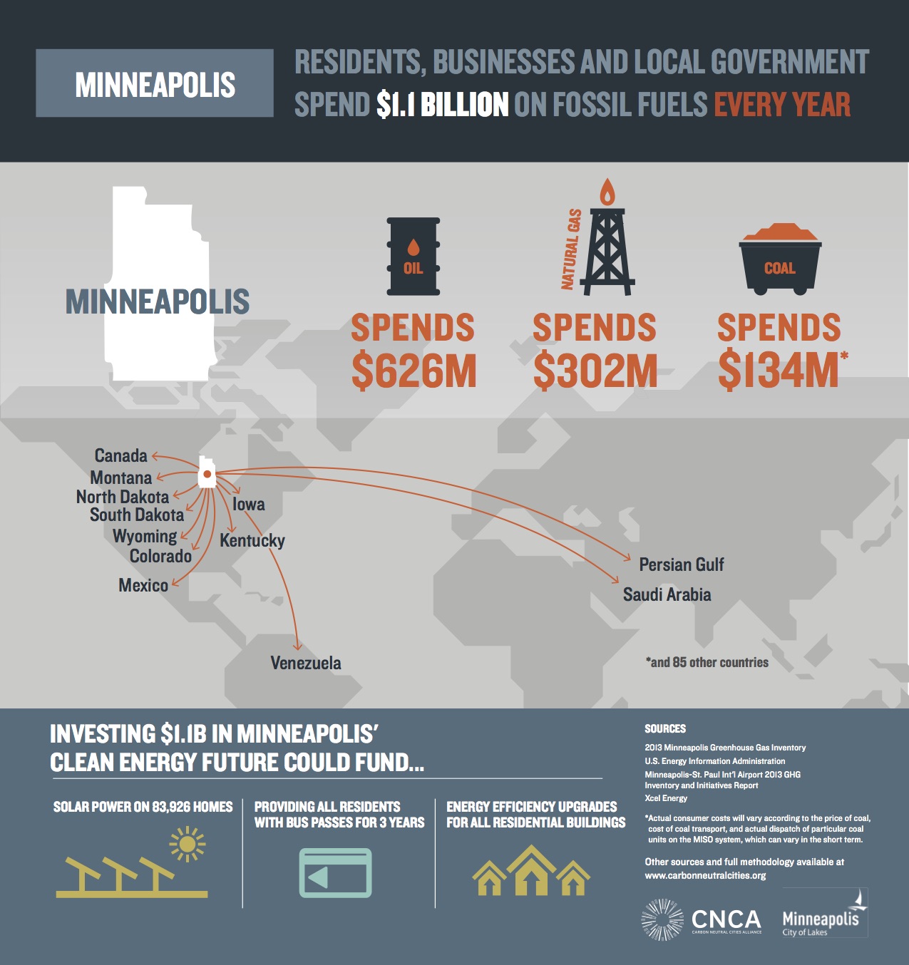 Minneapolis Energy Investment Infographic tile-image